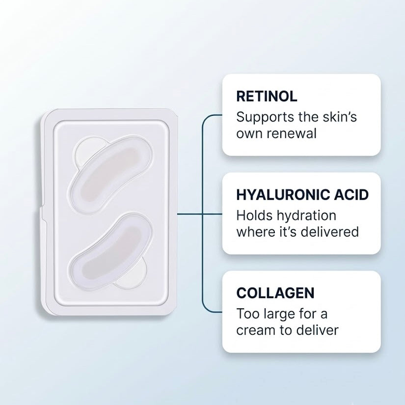 Microneedle Patches | 2.0